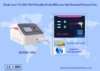 Máy triệt lông bằng Laser Diode cảm ứng 808nm Di động vĩnh viễn 1600w