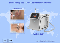 Máy tẩy lông bằng Laser Diode cầm tay đa chức năng 1064nm / 532nm / 755nm