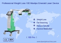 Trị liệu bằng máy Laser Emerald 10d Giảm béo không xâm lấn Giảm béo 635nm 532nm