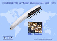 Lược điều trị rụng tóc Diode Laser phát triển tóc 660nm