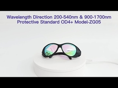 Phụ tùng IPL-Dòng kính an toàn laser