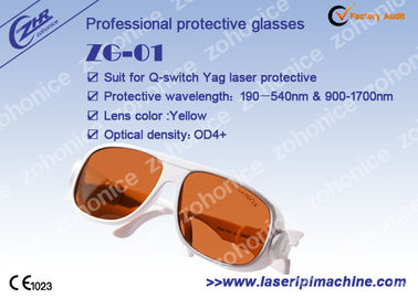 E Light Laser BV Chứng chỉ IPL Phụ tùng phụ tùng Kính an toàn Bộ đồ bảo vệ laser Yag