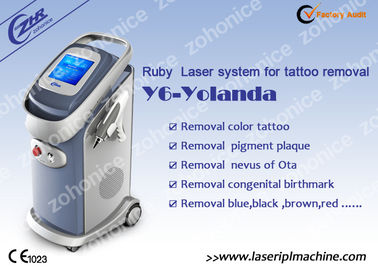 Máy cắt xăm bằng laser chuyên nghiệp