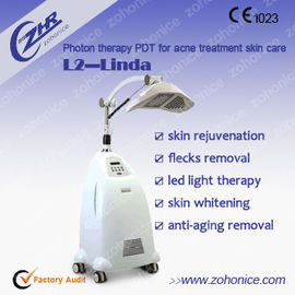 IPL loại bỏ lông Máy trẻ hóa da Thiết bị làm đẹp bằng laser