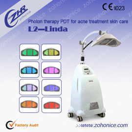 IPL loại bỏ lông Máy trẻ hóa da Thiết bị làm đẹp bằng laser