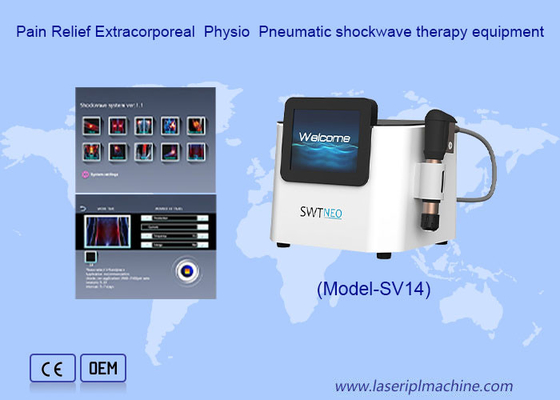 Thuốc giảm đau Phòng ngoại thể Physopneumatic Shockwave Therapy