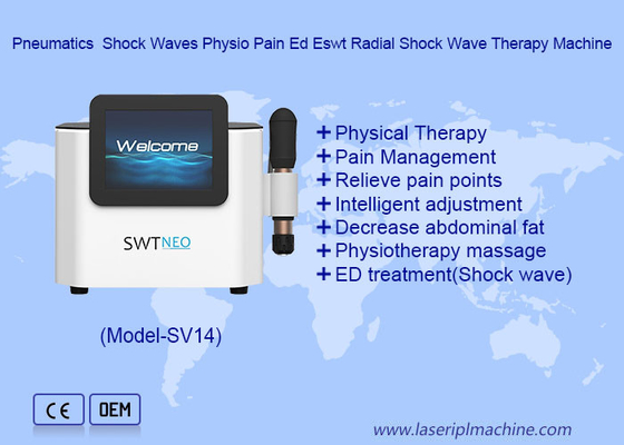Thuốc giảm đau Phòng ngoại thể Physopneumatic Shockwave Therapy