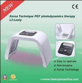 Máy trị liệu quang tử ánh sáng LED