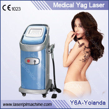 Giá tốt. Y6A-Yolanda Laser Tattoo Removal Machine Removal with LCD Display , Blue trực tuyến
