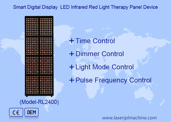 Giá tốt. Bảng Đèn LED Chiếu Xạ 5 Bước Sóng Ánh Sáng Đỏ Cho Chăm Sóc Da trực tuyến