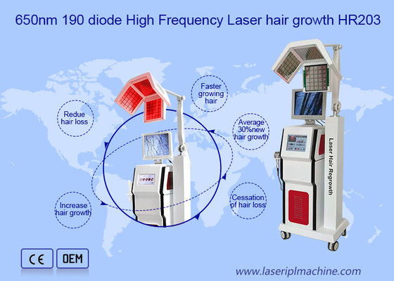 Máy kích thích mọc tóc Diode Laser 650nm với máy dò camera