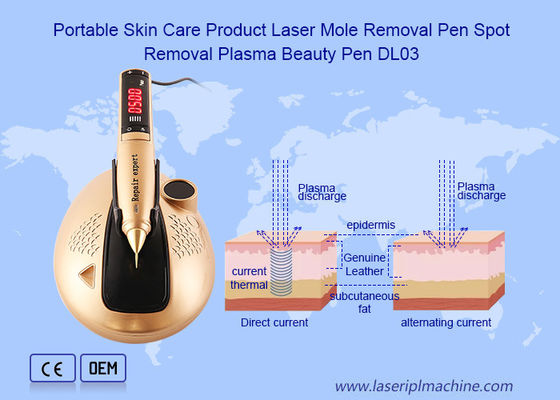 Sản phẩm chăm sóc da di động Laser Mole Removal Pen Spot Removal Plasma Beauty Pen